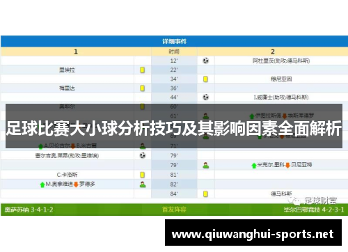 足球比赛大小球分析技巧及其影响因素全面解析